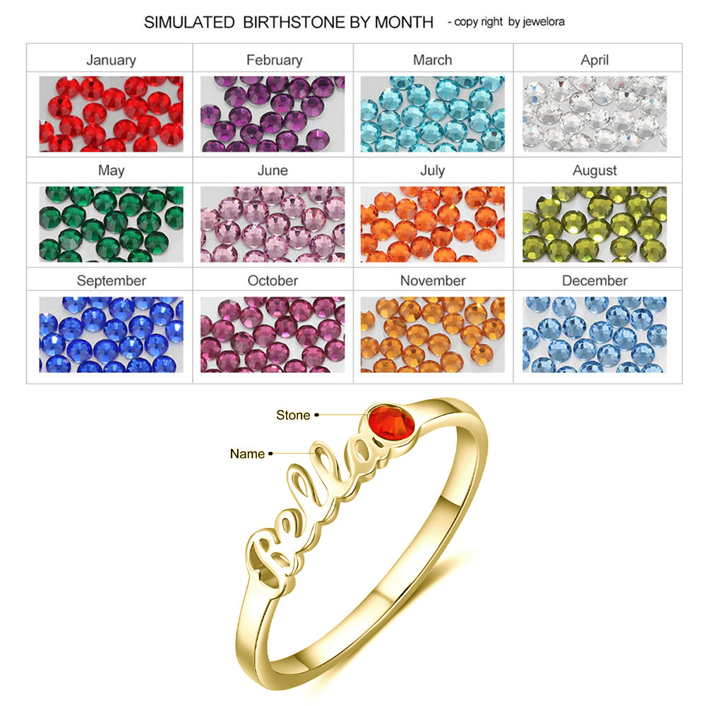 Classic Birthstone Name Ring