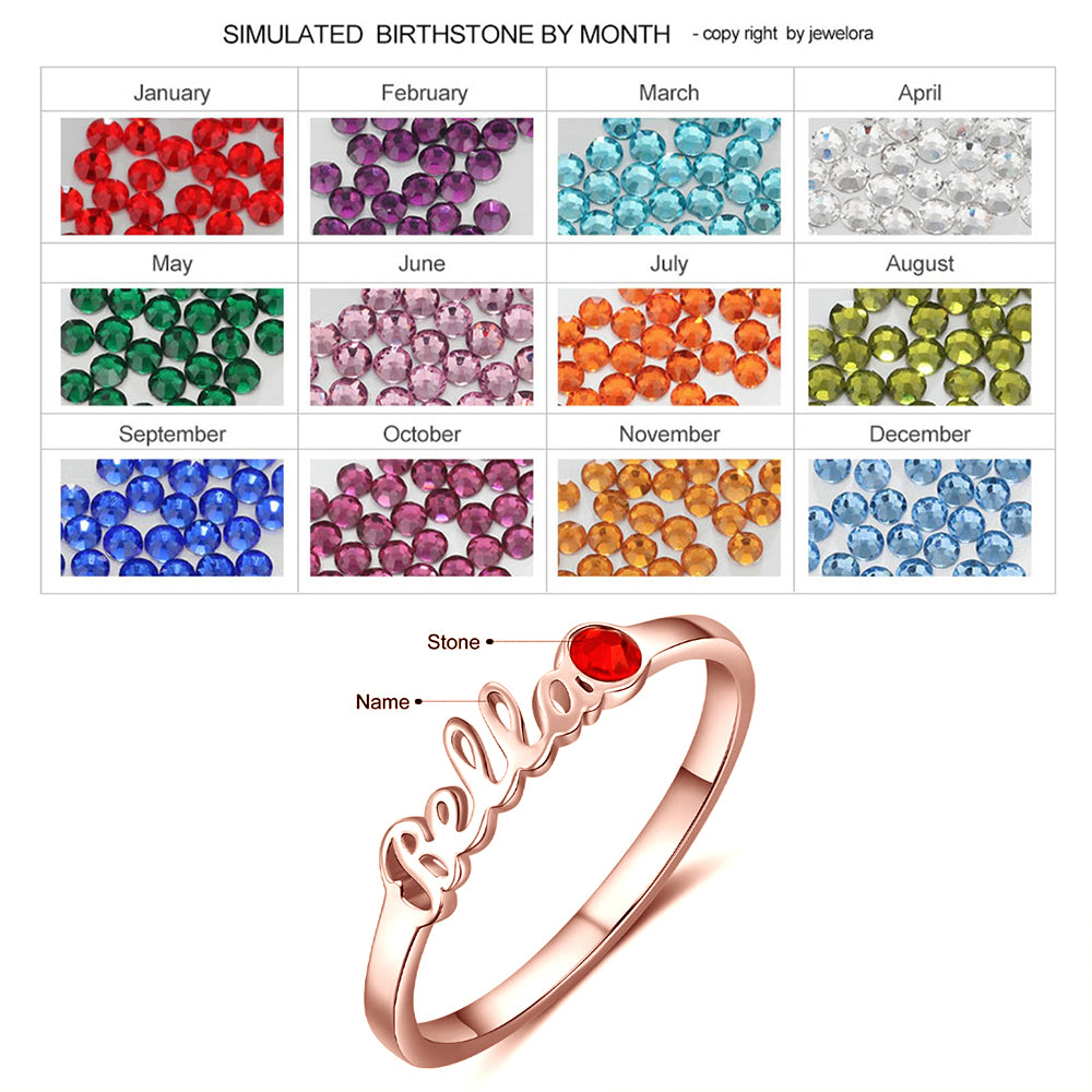 Classic Birthstone Name Ring