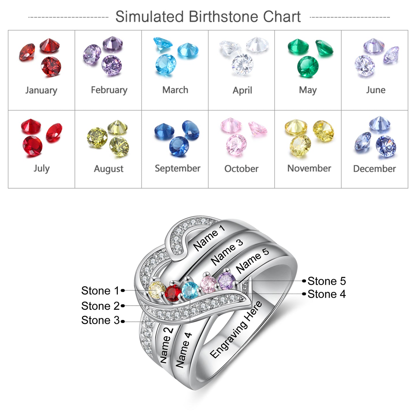 Family Tree Love Birthstone Ring