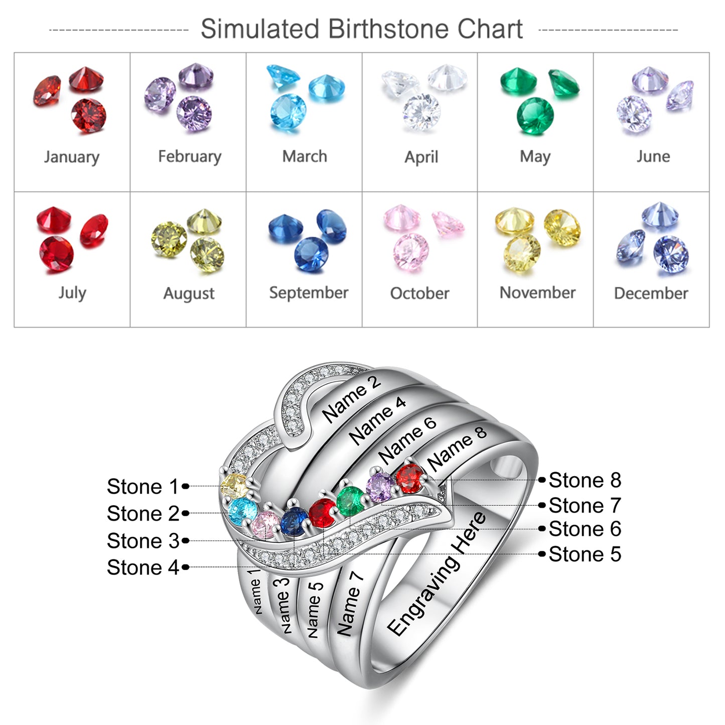 Family Tree Love Birthstone Ring