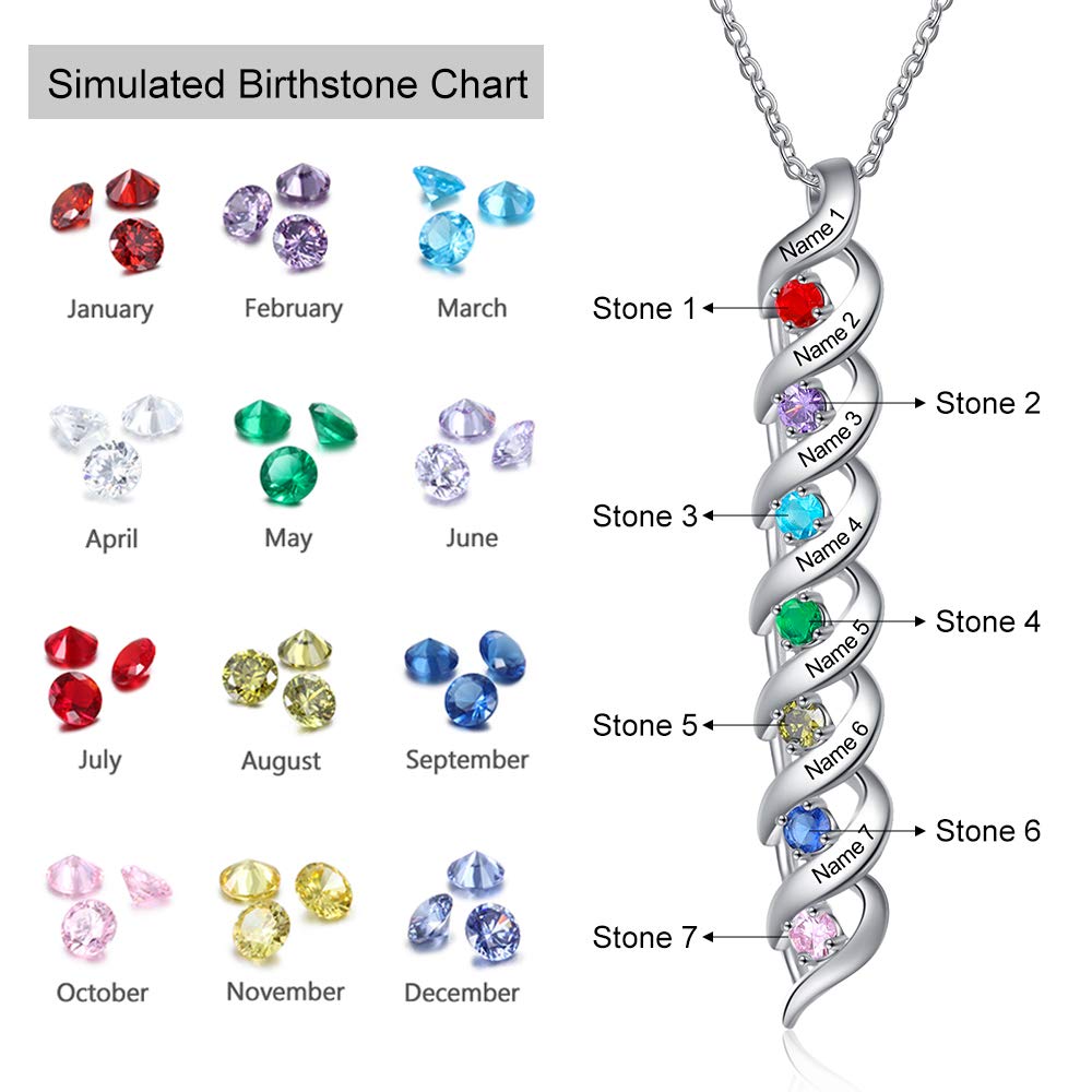 Custom 1 to 10 Birthstone Necklace