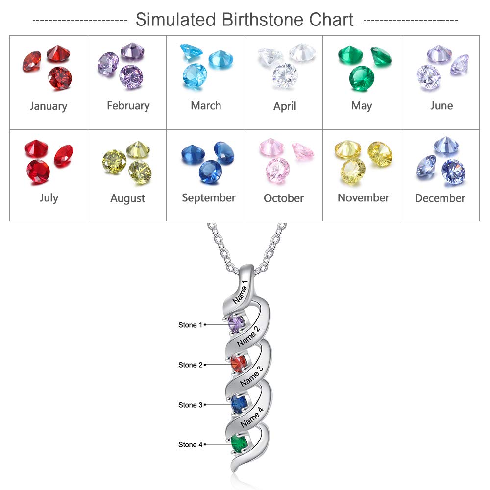 Custom 1 to 10 Birthstone Necklace