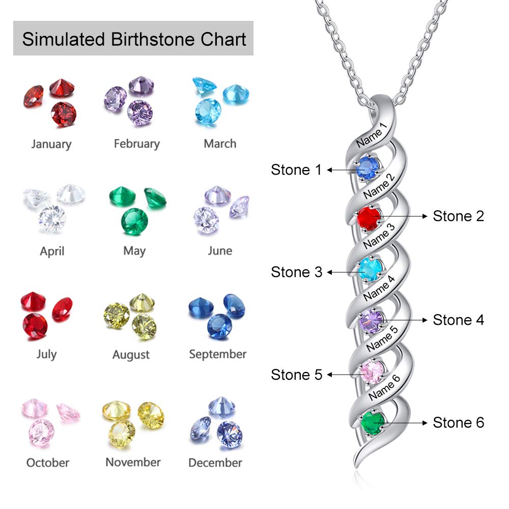 Custom 1 to 10 Birthstone Necklace