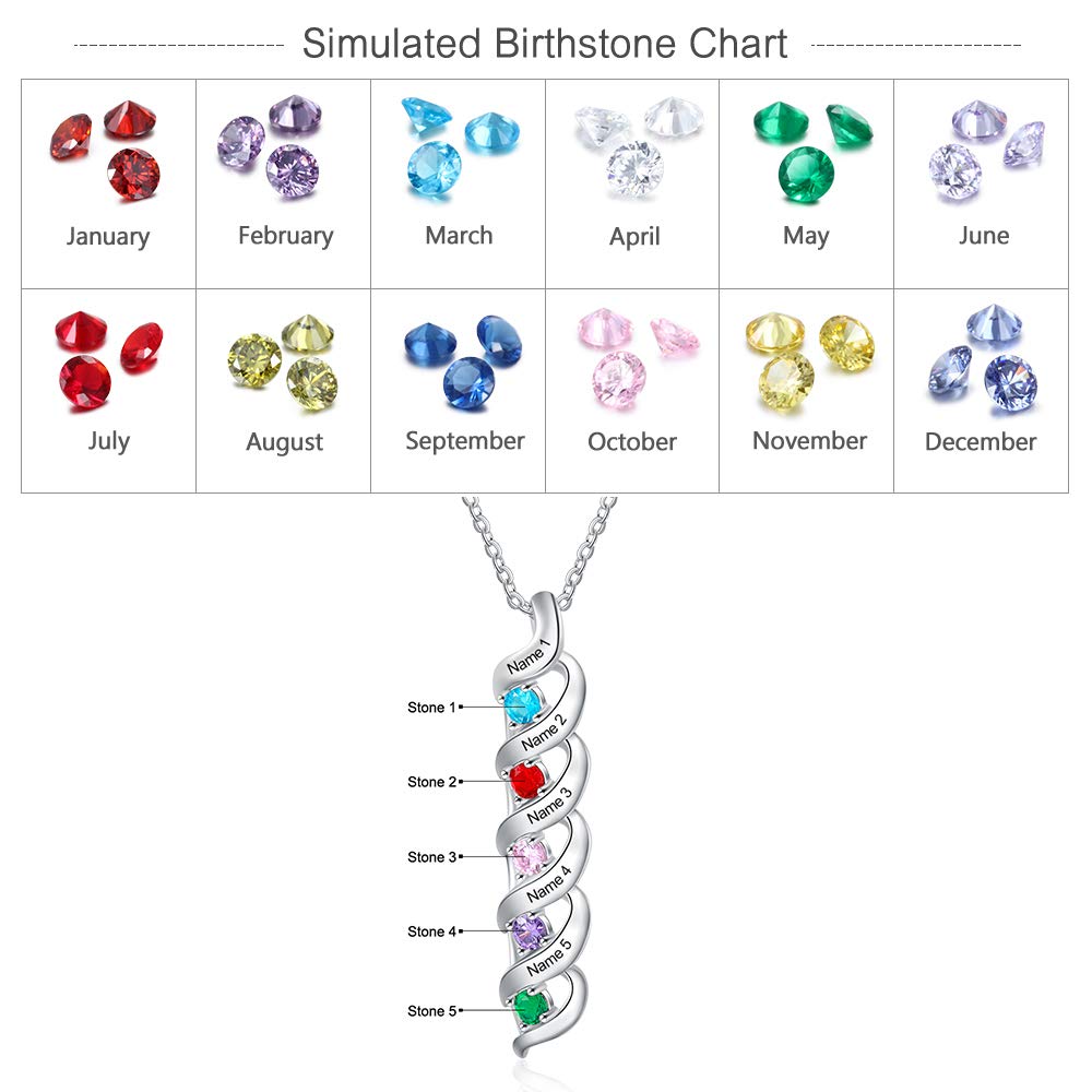 Custom 1 to 10 Birthstone Necklace