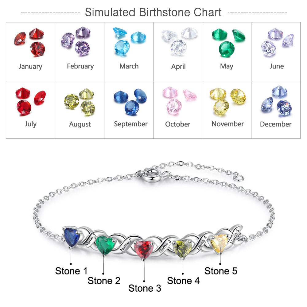 Infinity Bond Birthstone Bracelet