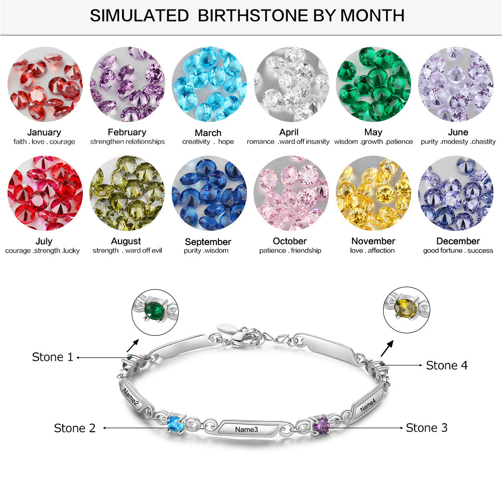 Tagged Treasures Birthstone Bracelet