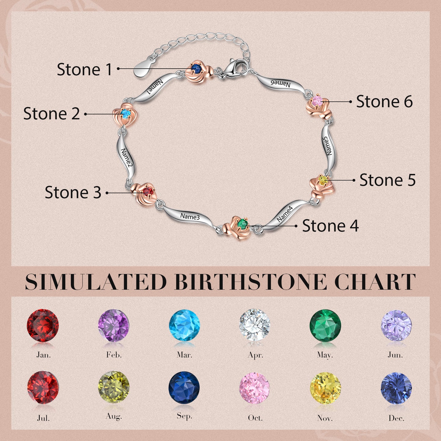 Rosy Bloom Birthstone Bracelet