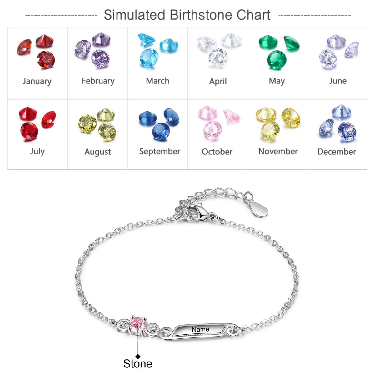 Tagged Treasures Birthstone Bracelet