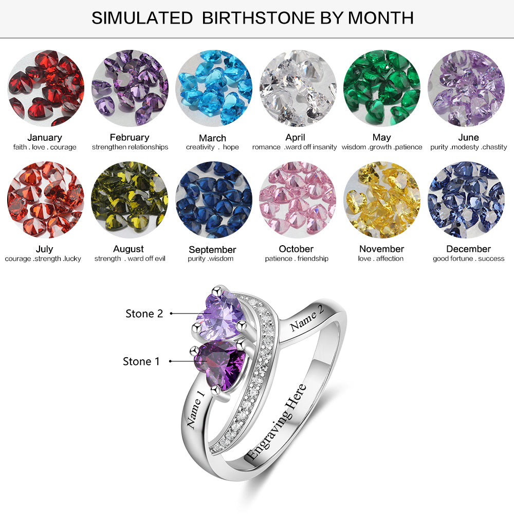 Heartfelt Flare Birthstone Ring