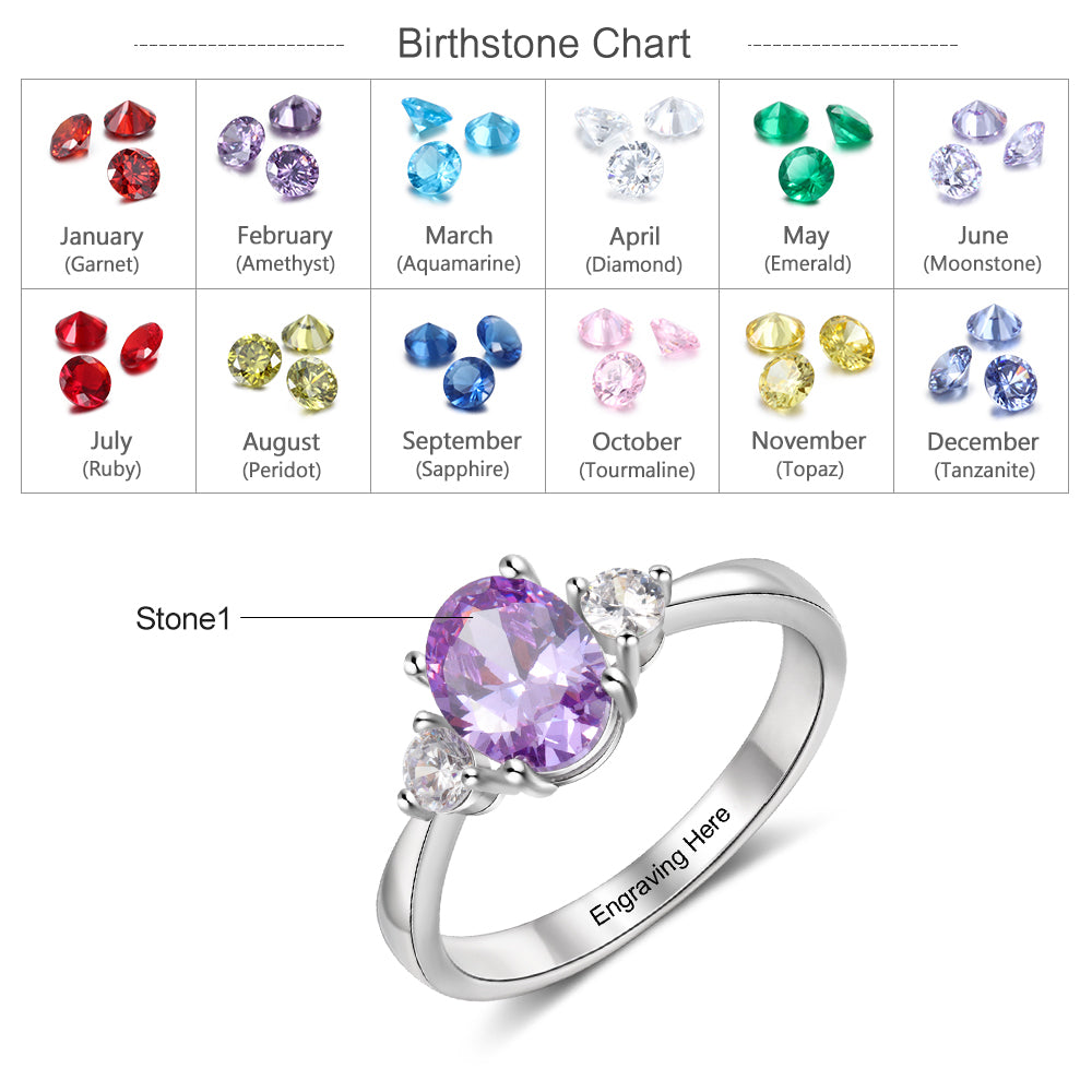 Solitaire Oval with Double Accents Birthstone Ring