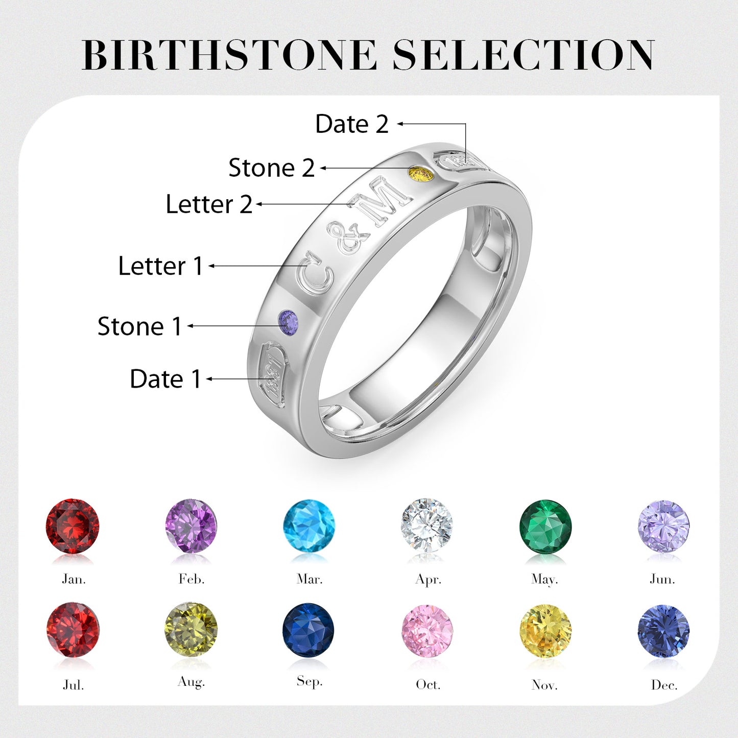 Enchanted Memories Birthstone 3D Bands