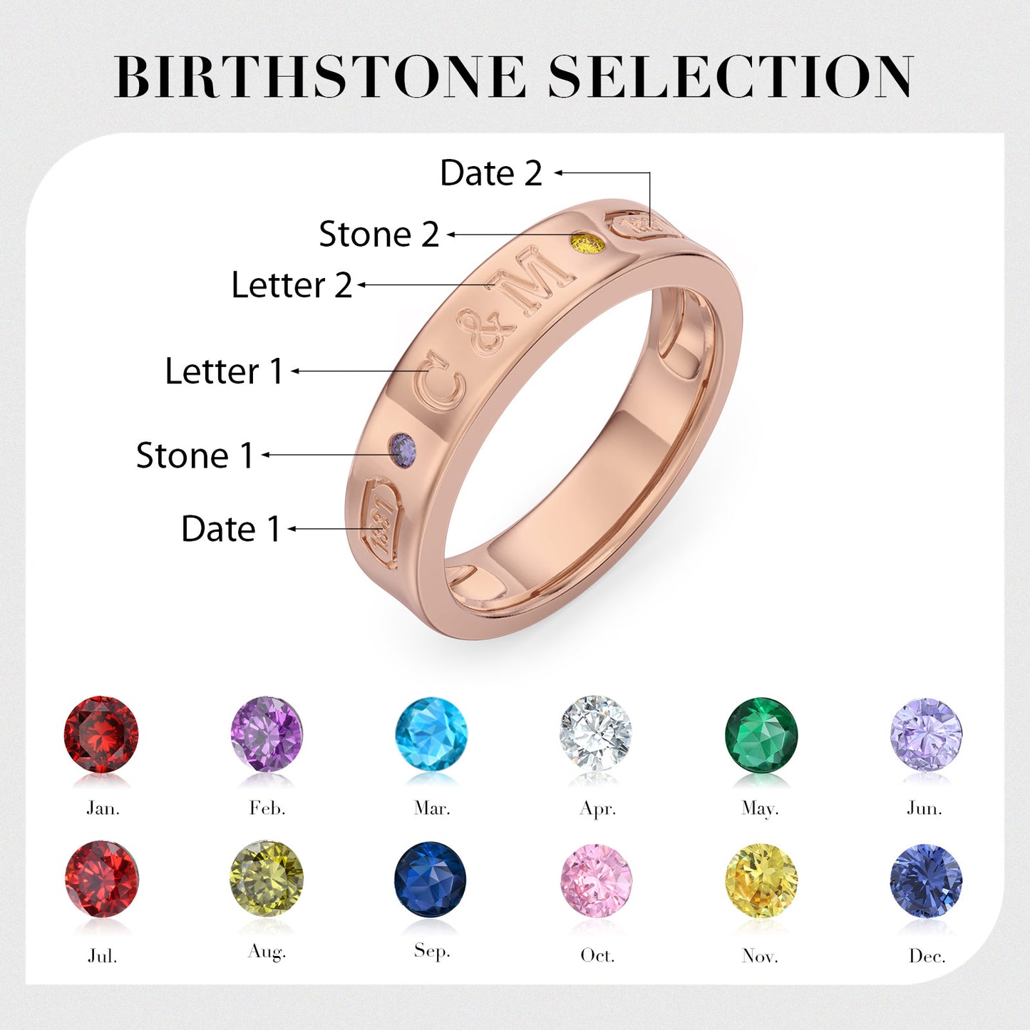 Enchanted Memories Birthstone 3D Bands