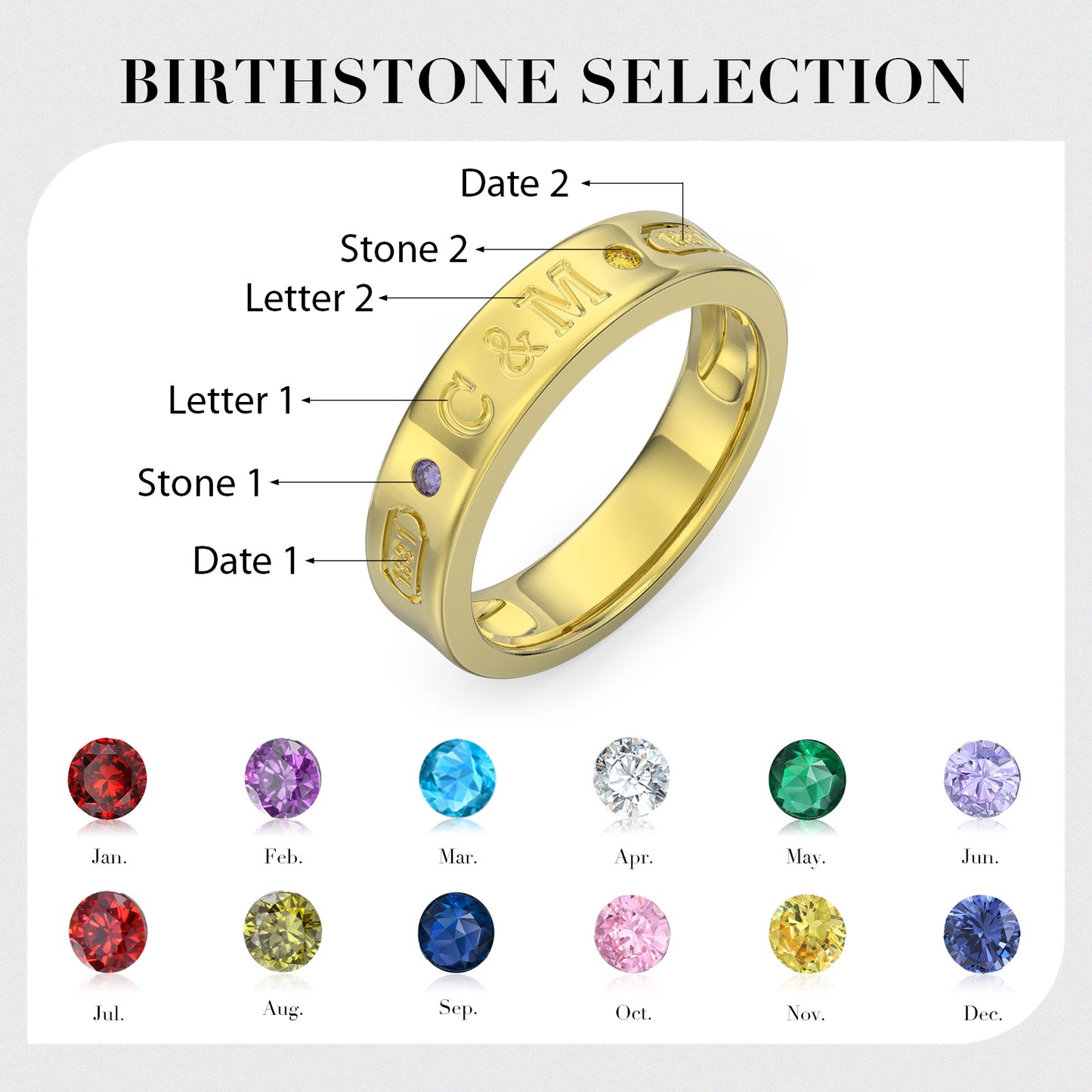 Enchanted Memories Birthstone 3D Bands