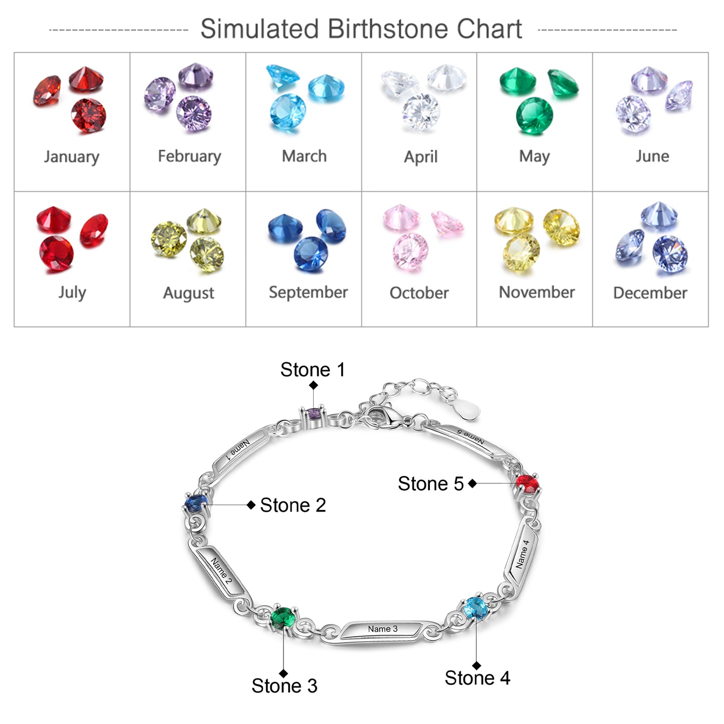 Tagged Treasures Birthstone Bracelet