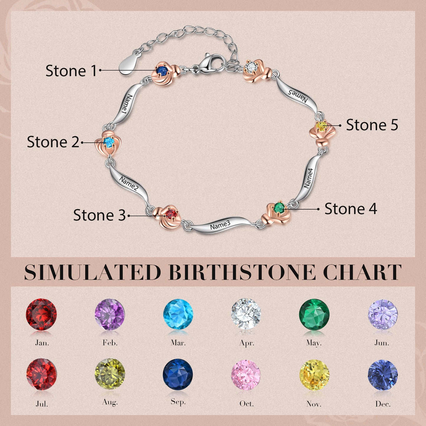 Rosy Bloom Birthstone Bracelet