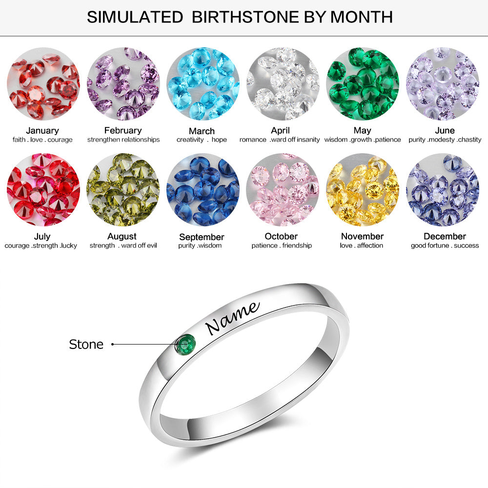 Classic Birthstone Ring